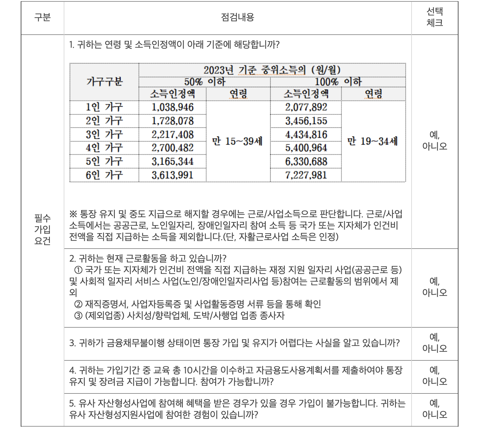 청년내일저축계좌