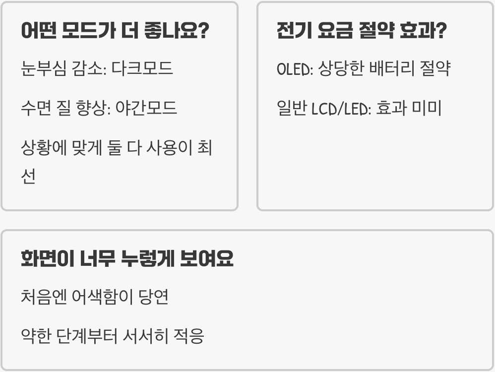 컴퓨터 앞에서 눈이 피로할 때, 다크모드와 야간모드 활용법