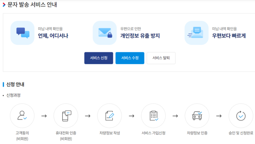 하이패스 미납요금
