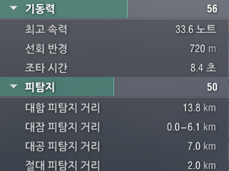 기본적인 선체 능력