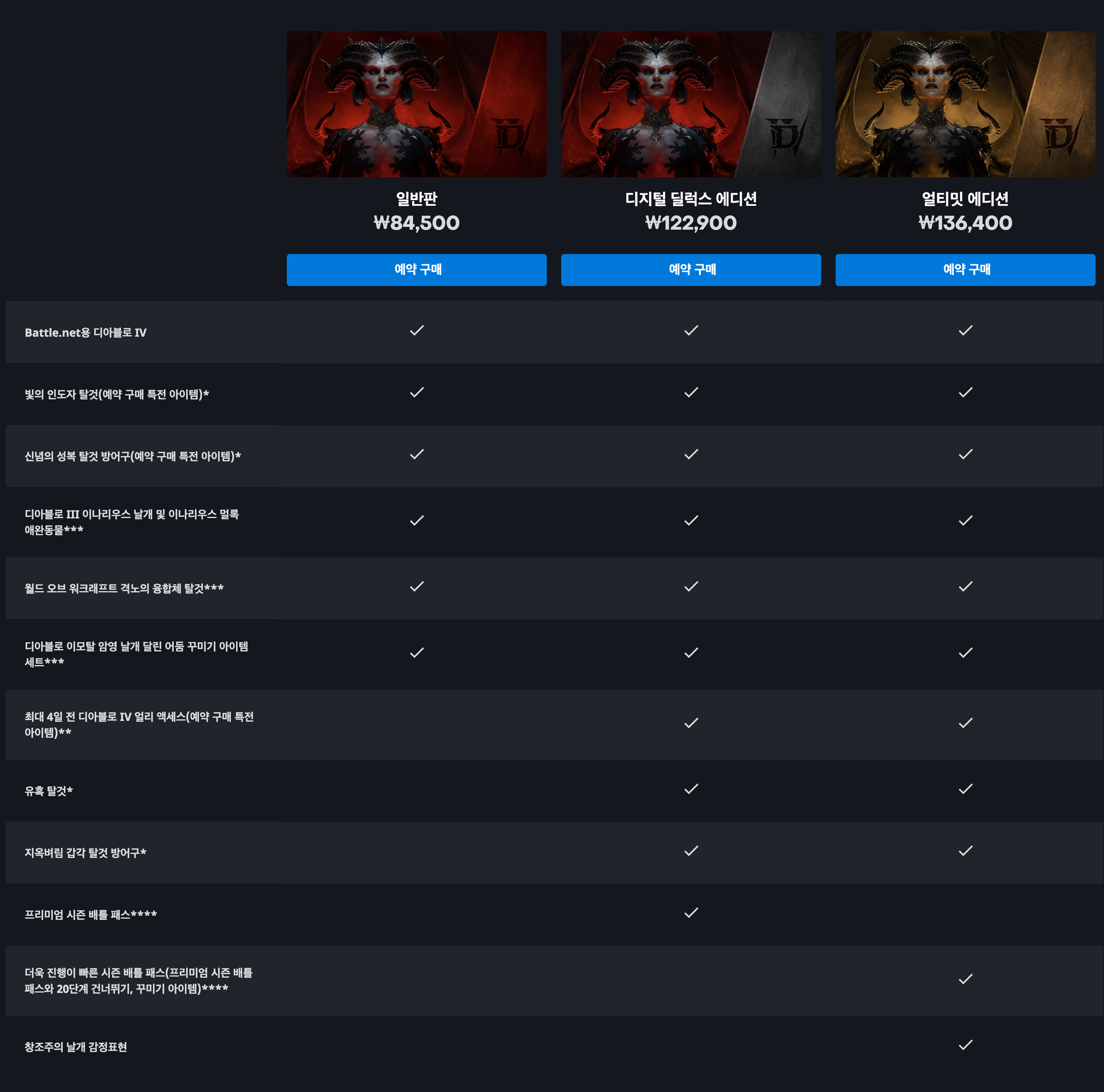 디아블로4 일반판, 얼티밋, 디지털 딜럭스 에디션