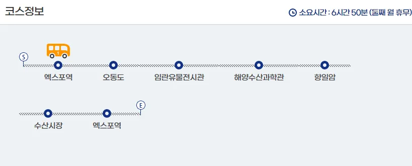 항일암코스 정보