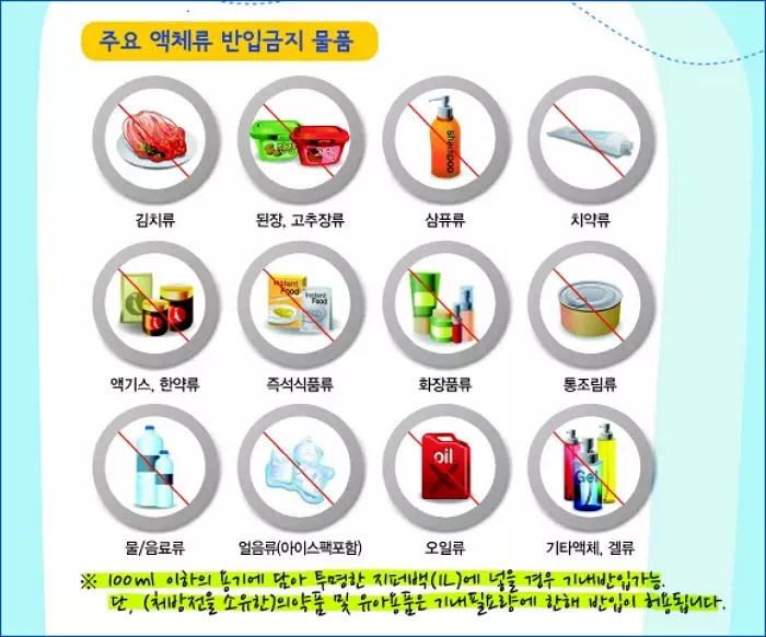 기내 반입 금지 물품_액체류