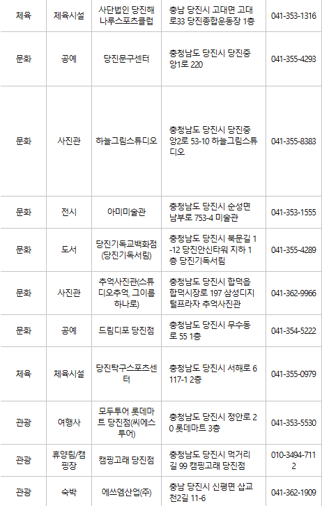 당진 문화누리카드 사용처