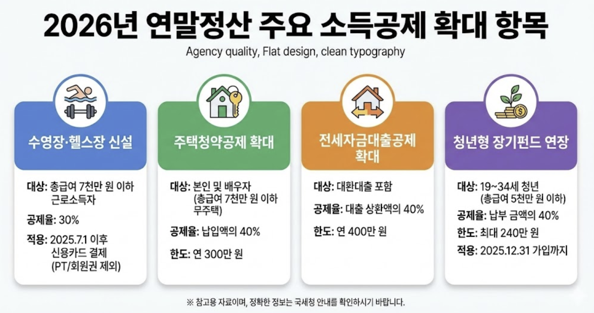 소득공제 확대 항목 섹션 이미지