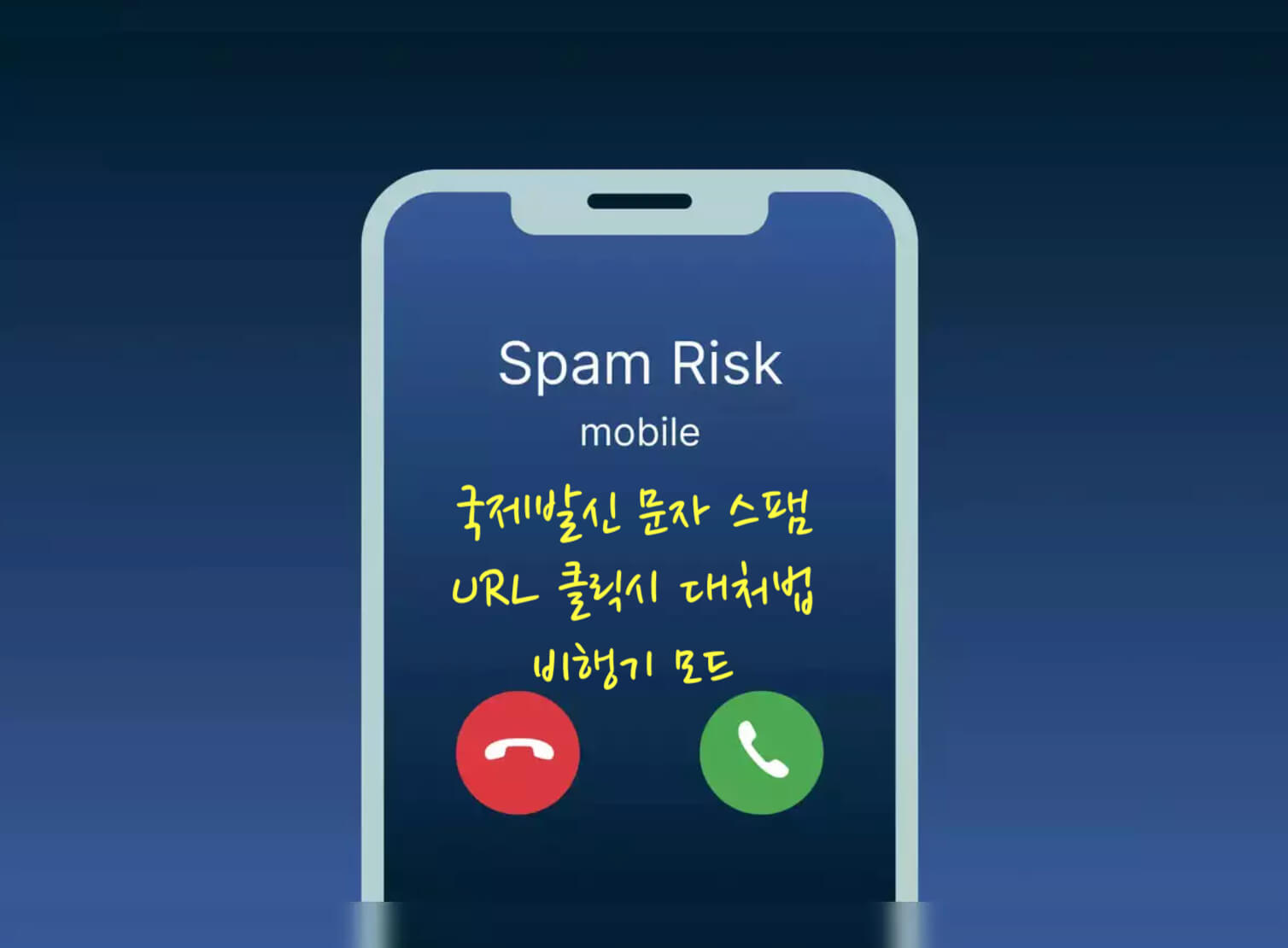 국제발신 문자 스팸