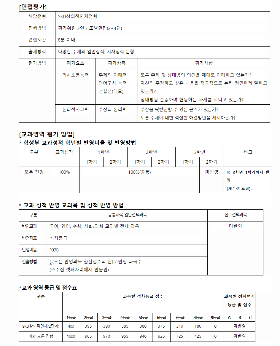 2024학년도 성결대학교 학생부교과전형 면접평가