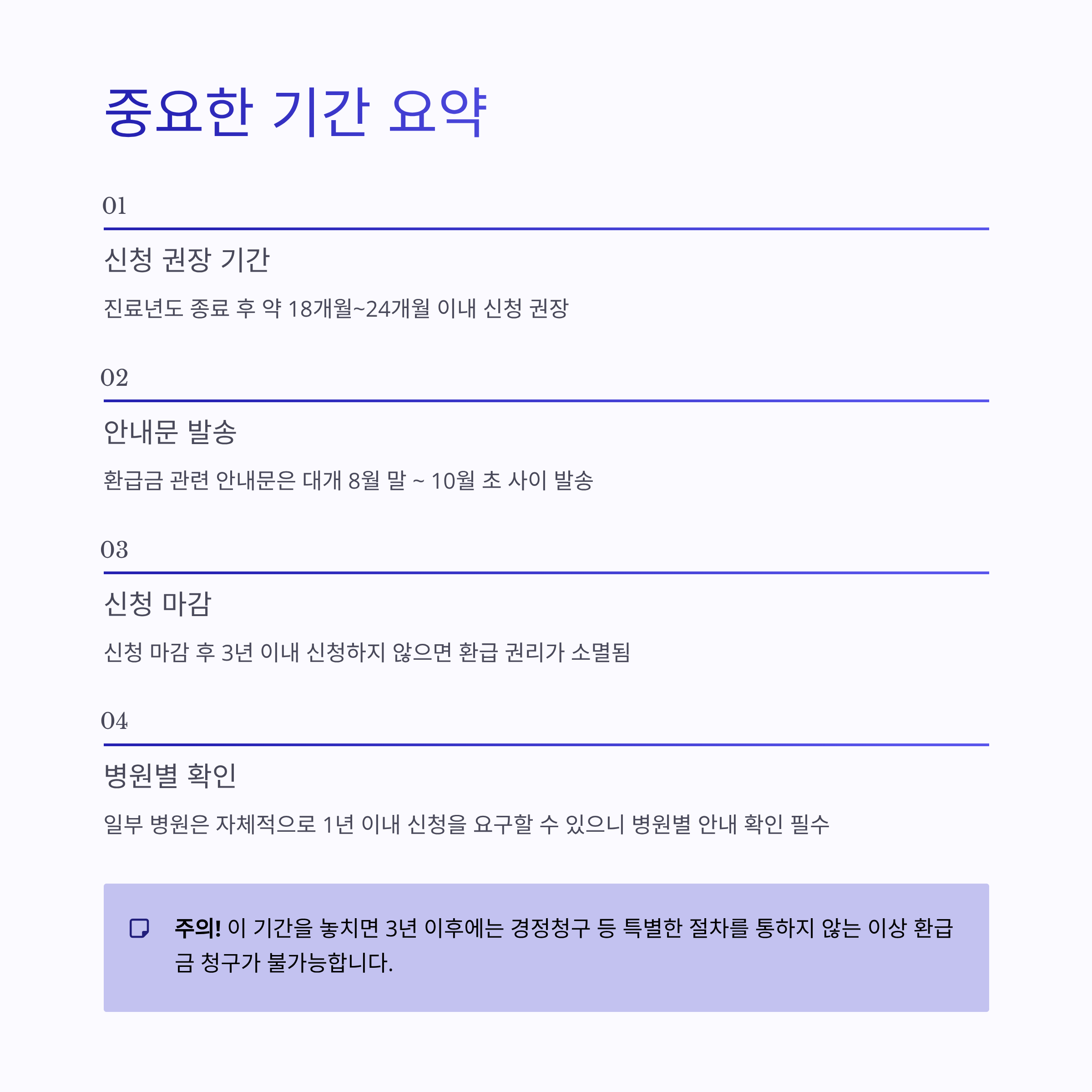 의료비 환급금 신청기간 완벽 가이드: 꼭 알아야 할 신청 시기와 방법부터 꿀팁까지