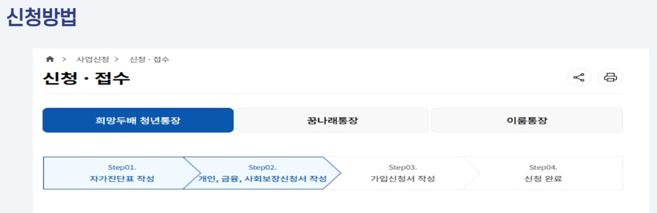 희망두배청년통장 신청자격 기준표&amp;#44; 희망두배청년통장 신청가능 연령&amp;#44; 희망두배청년통장 건강보험료 기준표&amp;#44; 희망두배청년통장 가구원 수 입력법&amp;#44; 희망두배청년통장 기혼자 신청가능?&amp;#44; 희망두배청년통장 이혼자 신청가능?&amp;#44; 희망두배청년통장 사실혼 신청자격&amp;#44; 희망두배청년통장 외벌이 가구 기준&amp;#44; 희망두배청년통장 맞벌이 가구 소득산정&amp;#44; 희망두배청년통장 신청서류 양식 다운로드&amp;#44; 희망두배청년통장 제출서류 미제출 시&amp;#44;
