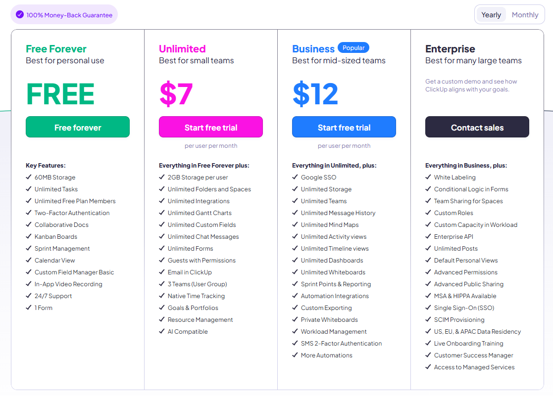 ClickUp으로 할 일 관리 쉽게 시작하기