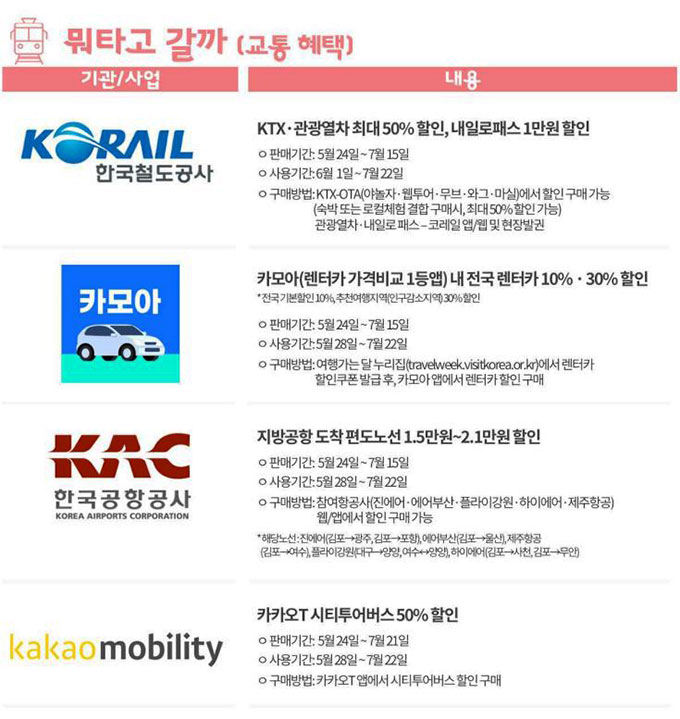 여행가는 달 캠페인 - 교통할인 혜택