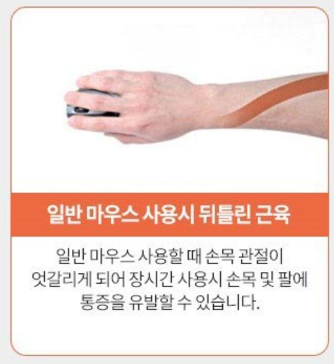 버티컬 무선 마우스 - 손목터널 증후군 예방