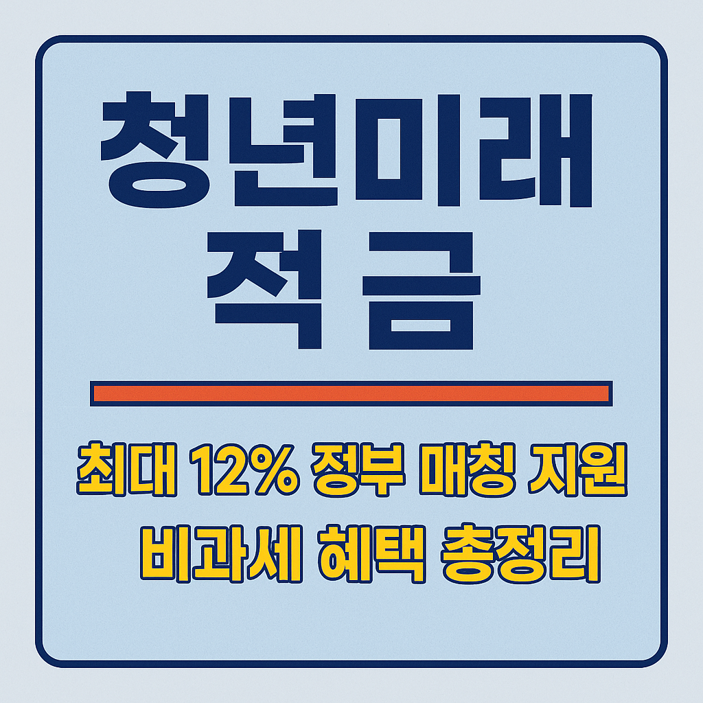 청년미래적금 2026