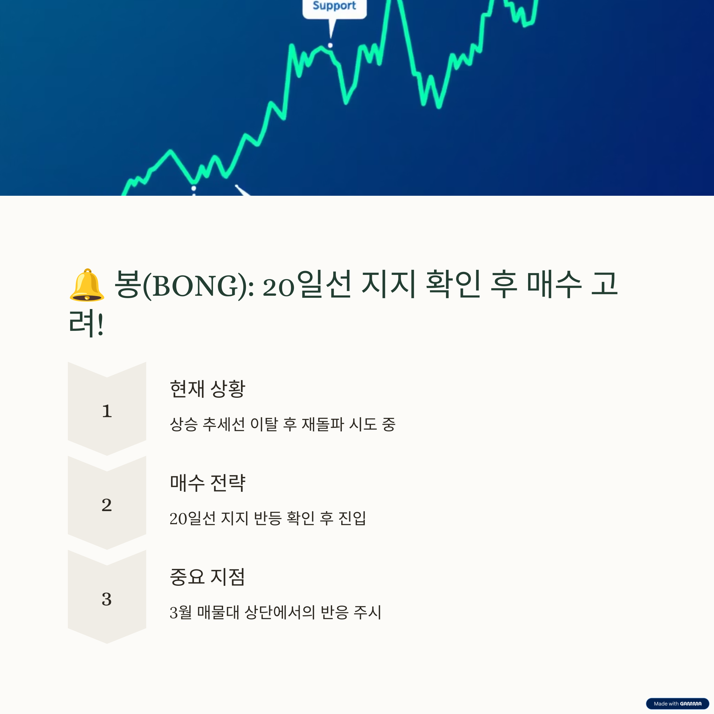 코인