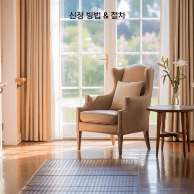 2025 긴급복지 지원금 총정리|생계·의료·주거·사회복지 서비스 안내