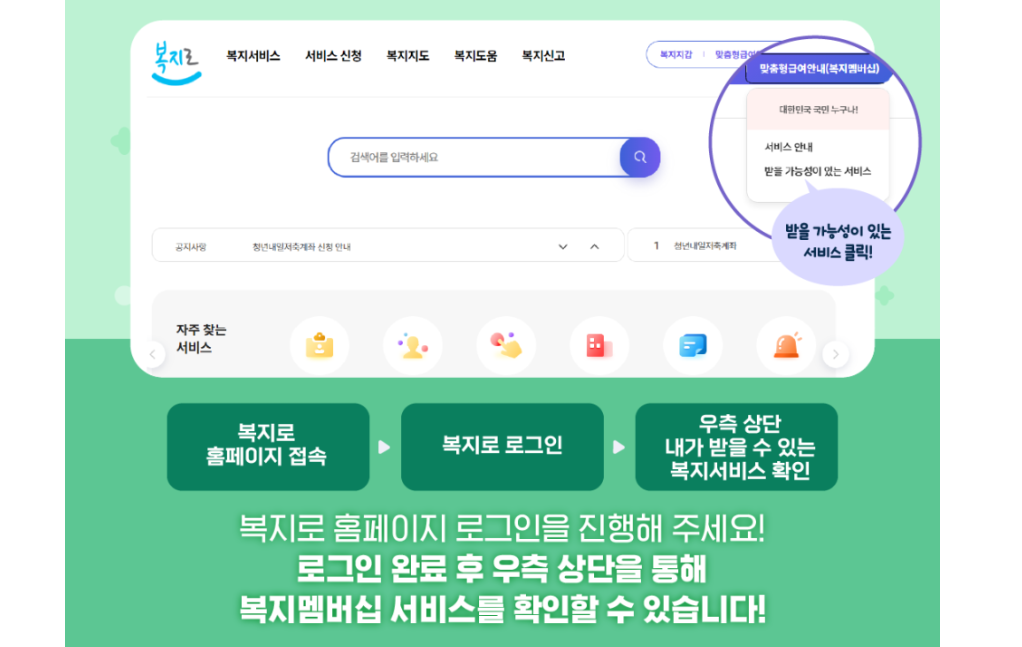 복지멤버십 안내