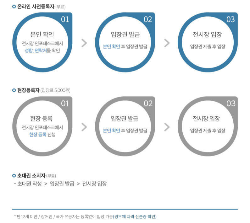 제21회 대전 건축박람회