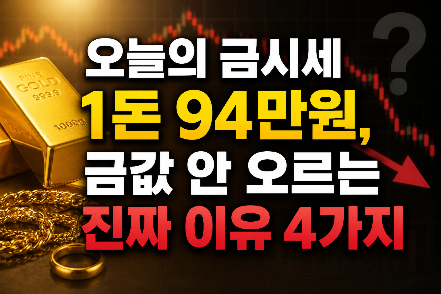 오늘의 금시세 1돈 94만원