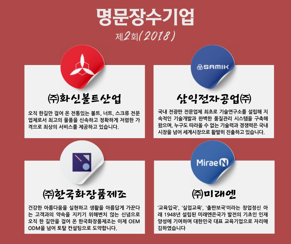 2018년 제2회 명문장수기업 소개