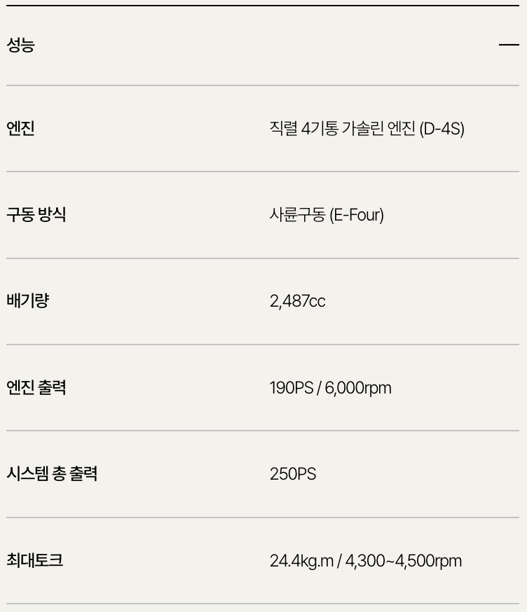 알파드 제원 2