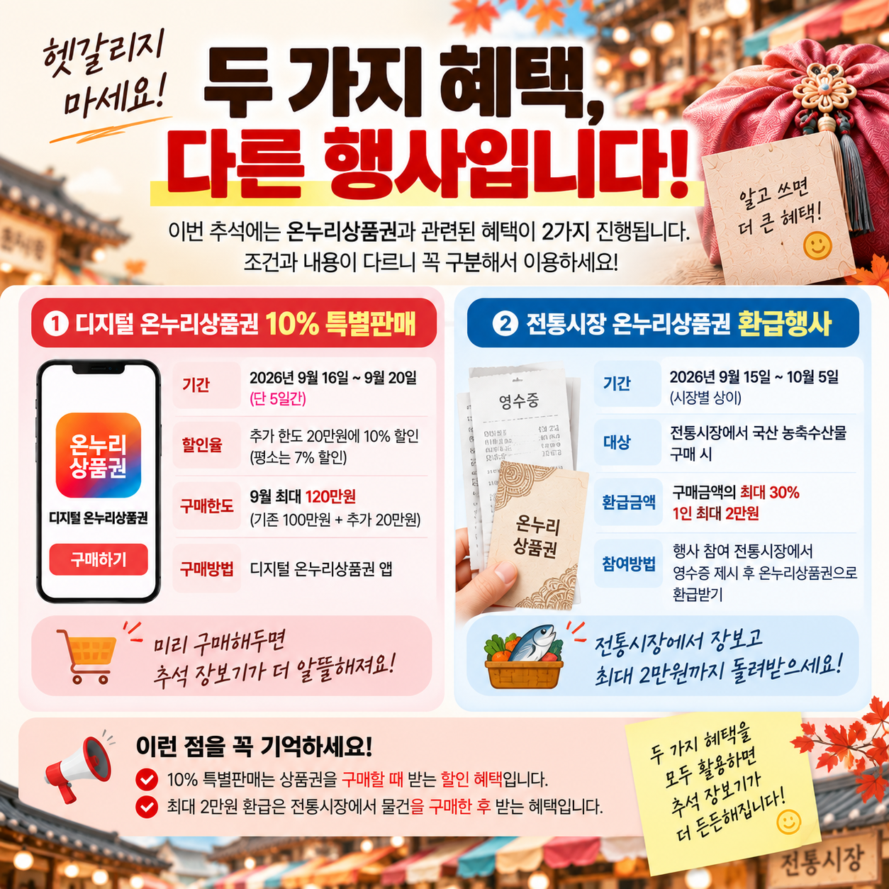 추석 온누리상품권 할인