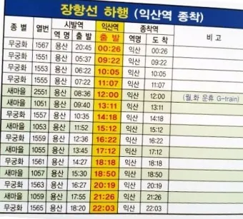 기차시간표 조회 예매 서울역 평택역 청량리역 확인하기_14