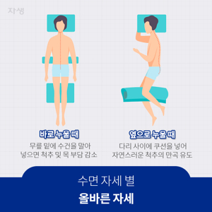 허리가 아플때