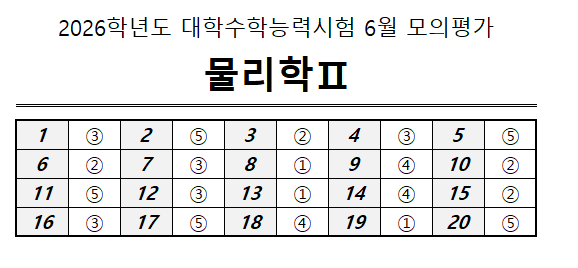 물리학2