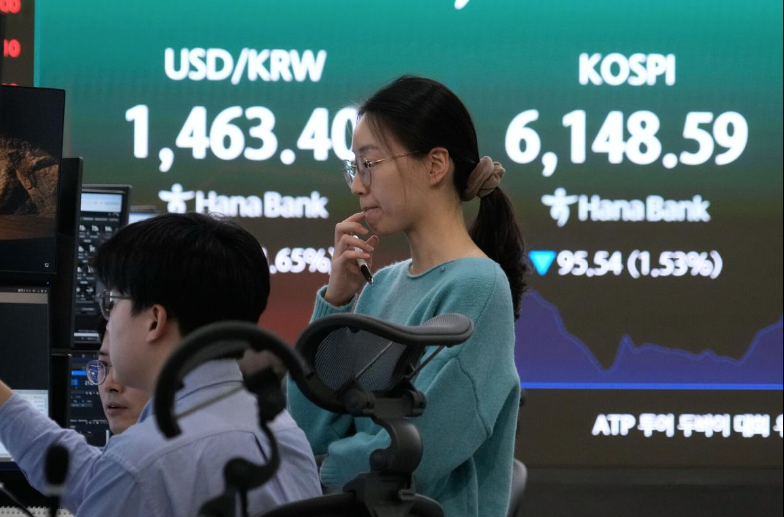 환율 코스피 동시 급변