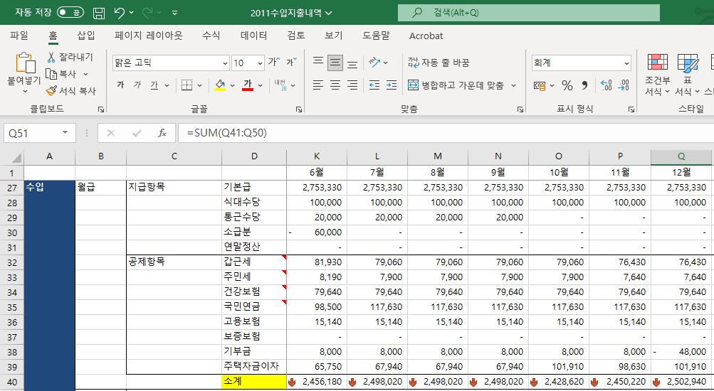 20대에 정리한 가계부를 돌아보며