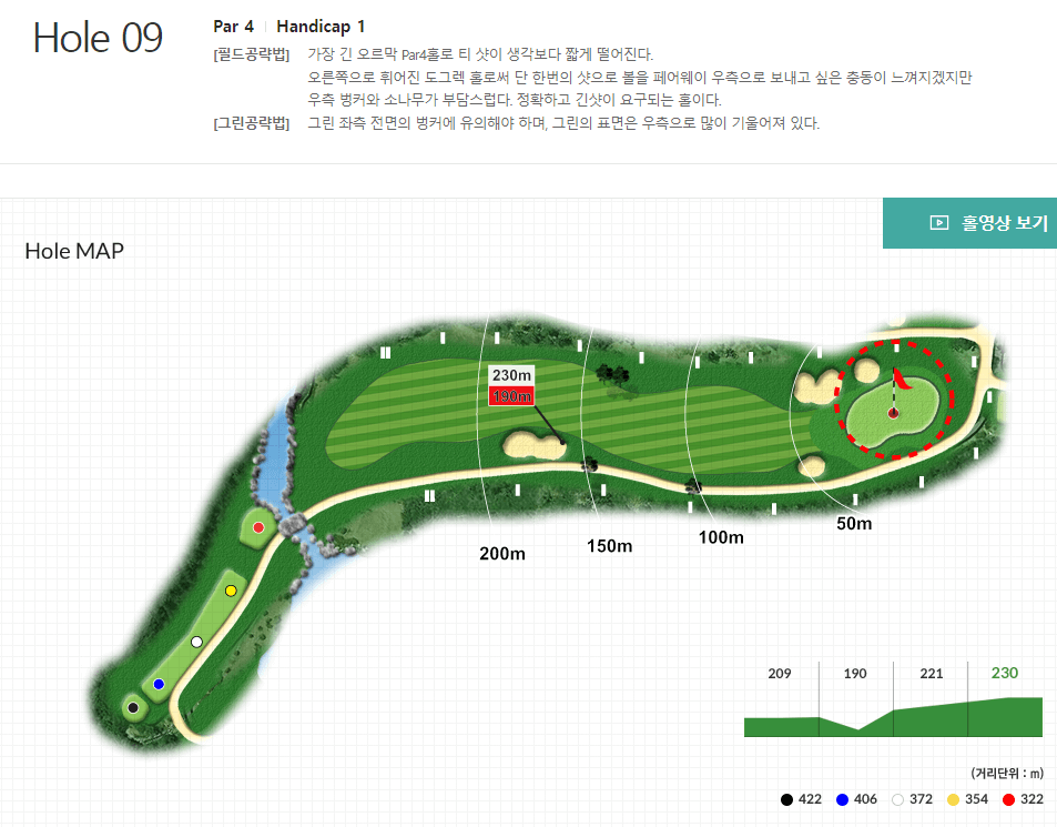 블루원 디아너스 컨트리클럽 레이크코스 9