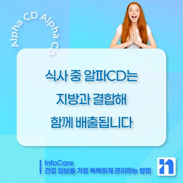 알파CD 효능&amp;#44; 알파CD란