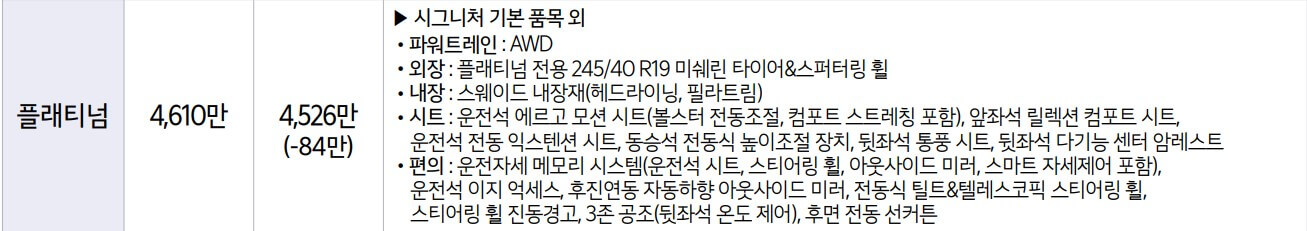 K8 3.5 가솔린 플래티넘