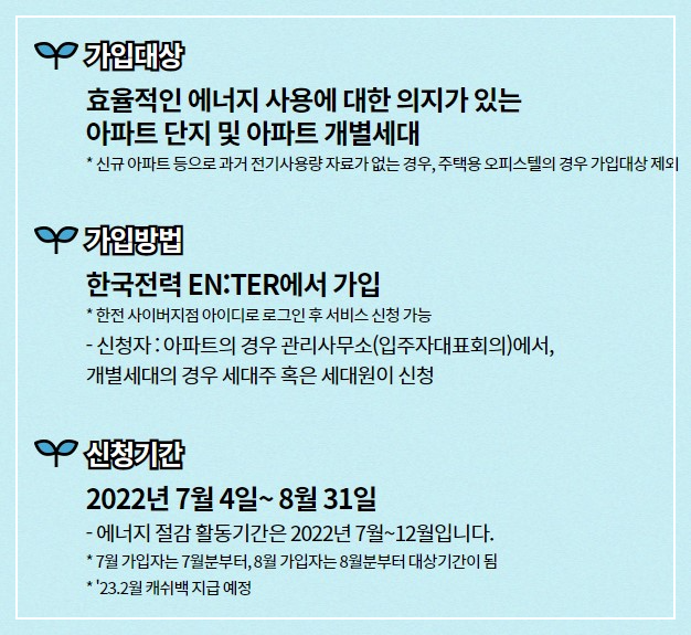 전기 에너지캐시백