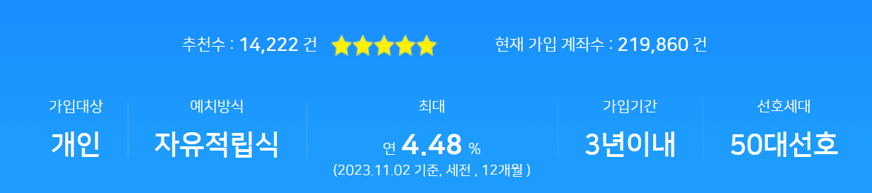 NH농협은행 직장인월복리적금