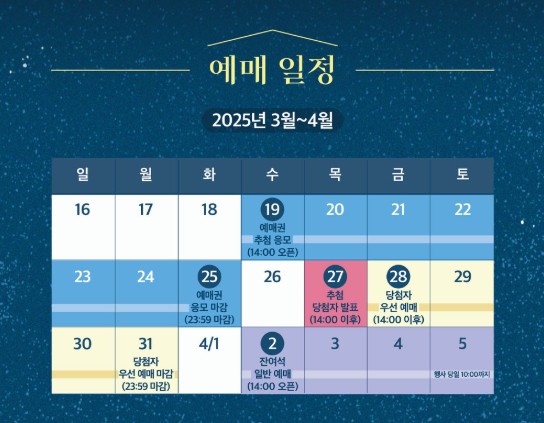 덕수궁 야간개장 밤의 석조전 예매