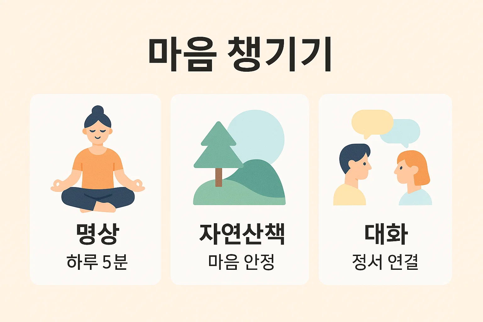 명상, 자연산책, 대화를 통한 정서적 안정과 스트레스 완화를 도와주는 마음관리 루틴을 정리한 인포그래픽 이미지입니다. 면역력 증진에 중요한 심리적 건강 습관을 소개합니다.