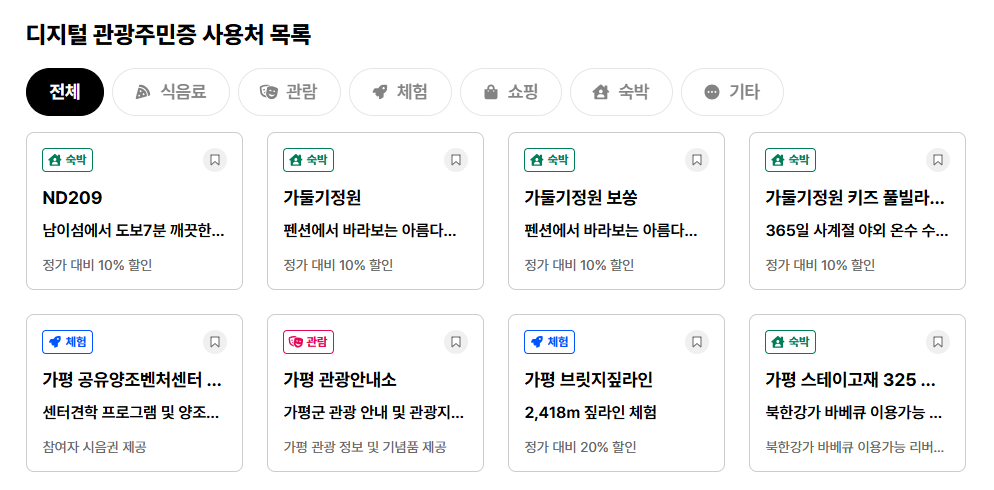 디지털 관광 주민증 사용 발급 방법, 신청, 할인 혜택