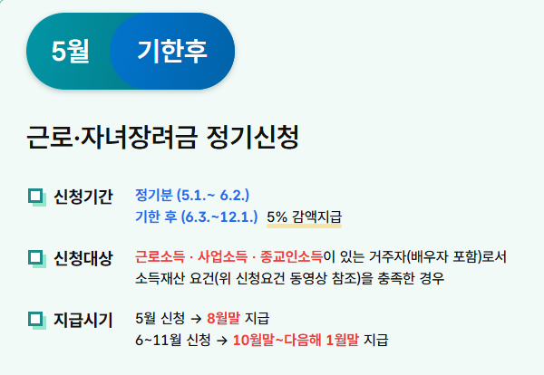 근로장려금 정기신청