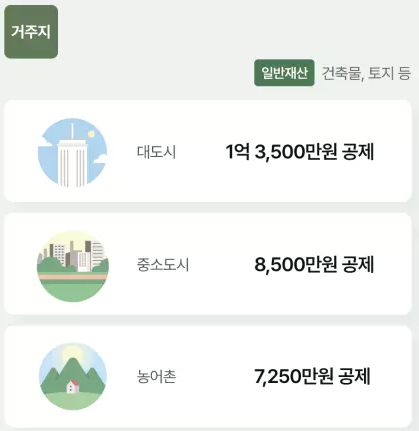 기초연금