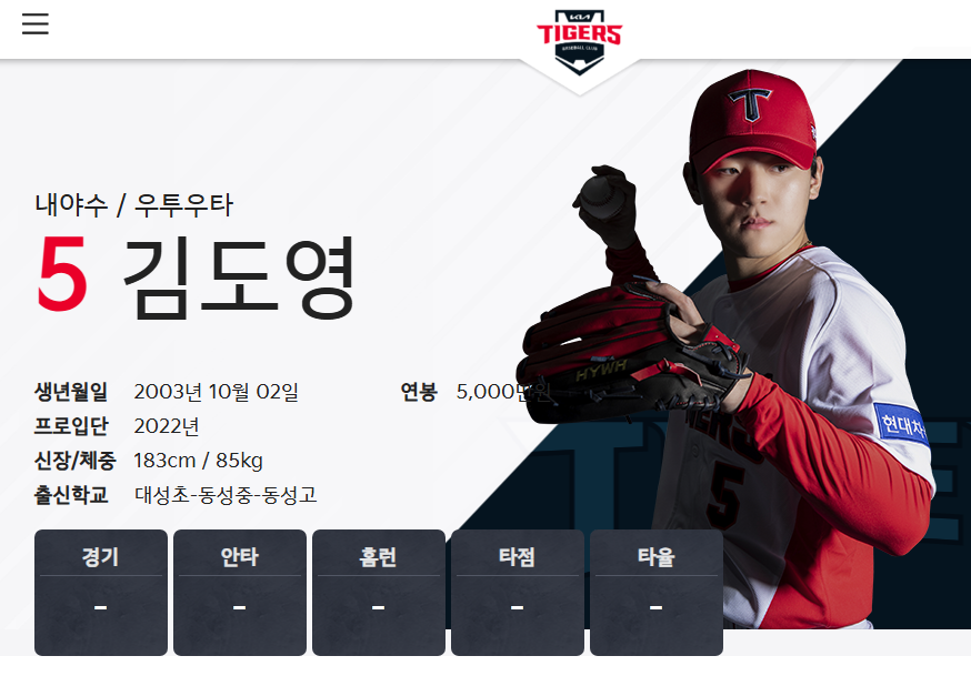 기아타이거즈 2024 김도영
