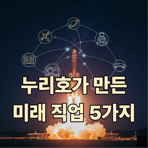 누리호가 만든 미래 직업 5가지 우주 데이터 분석, 우주 법률, 우주 생명 연구, 우주 윤리 컨설팅, 우주 관광 기획 등 누리호 성공이 창출한 다양한 미래 우주 융합 직업을 상징하는 역동적인 모습