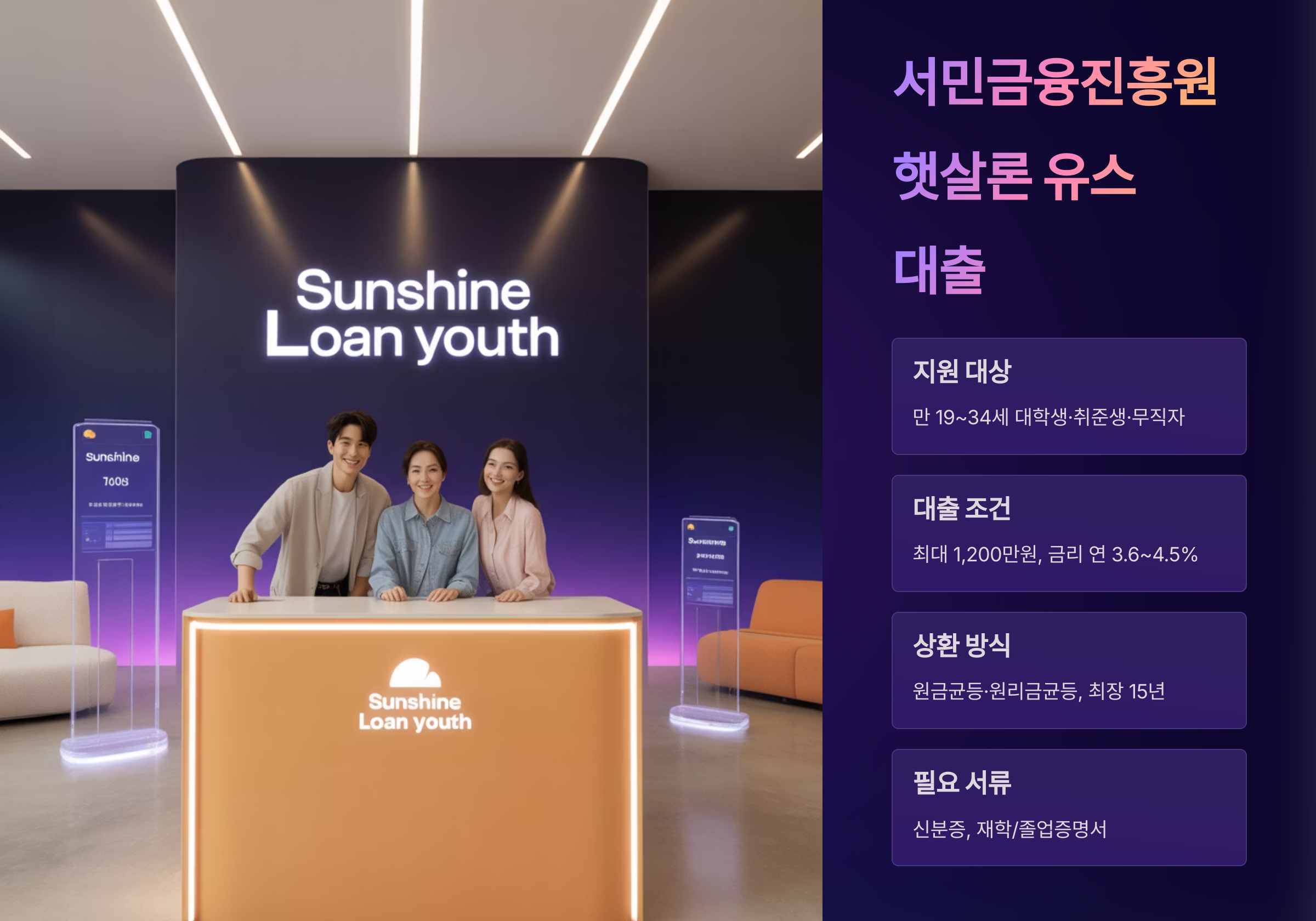 서민금융진흥원 햇살론 유스 대출