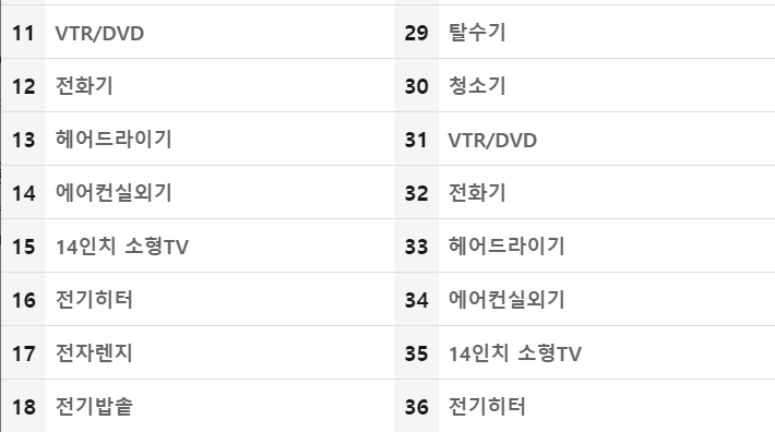 대형폐기물