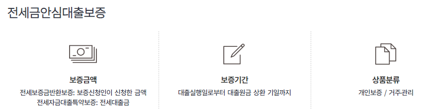 허그 안심전세대출 바로가기