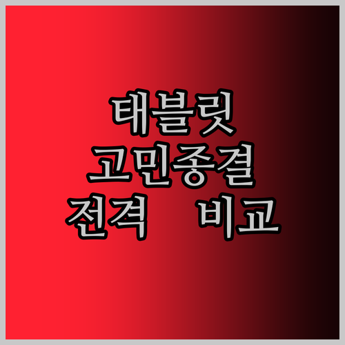태블릿 고민 끝판왕! ALLDOCUB