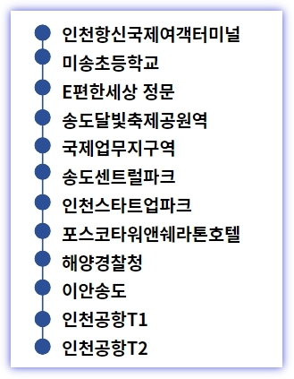 6777번 공항버스 노선