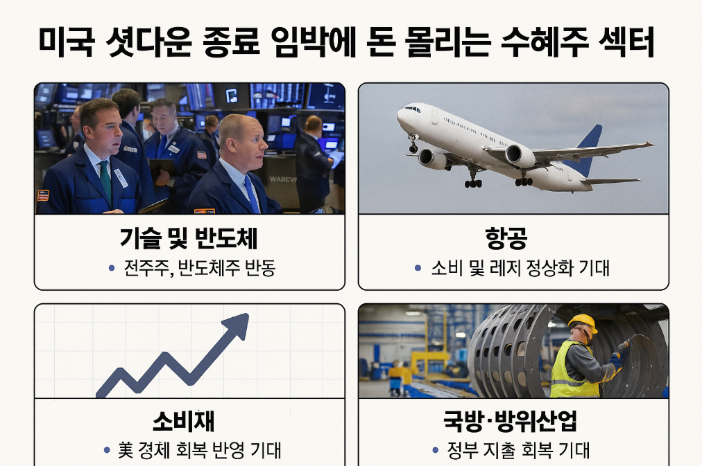 미국 셧다운 해제 임박, 급등 예상 수혜주 3분 정리