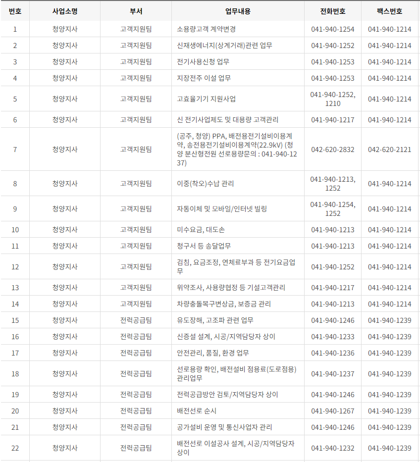 한국전력공사 대전·충남·세종 사업소 고객센터 전화번호 (한전 콜센터 연락처)