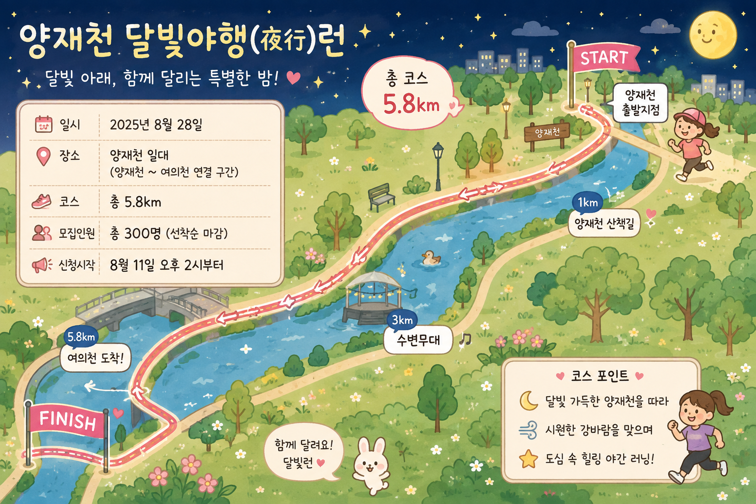 양재천에서 즐기는
서울 최초 ‘사우나 콘셉트’ 야간 러닝